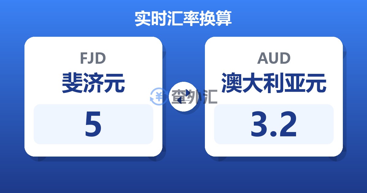 5斐济元兑澳大利亚元