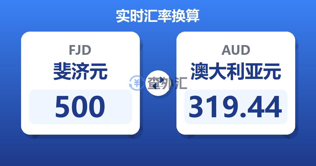 500斐济元兑澳大利亚元