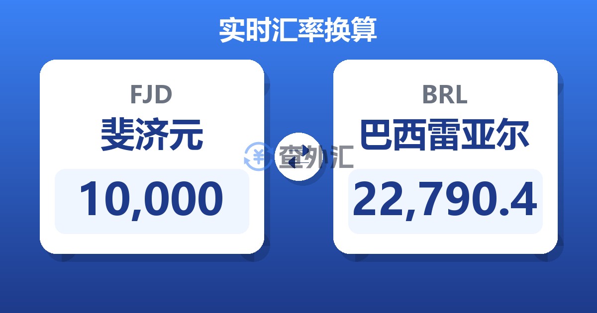 10,000斐济元兑巴西雷亚尔