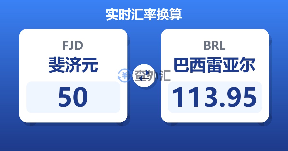 50斐济元兑巴西雷亚尔