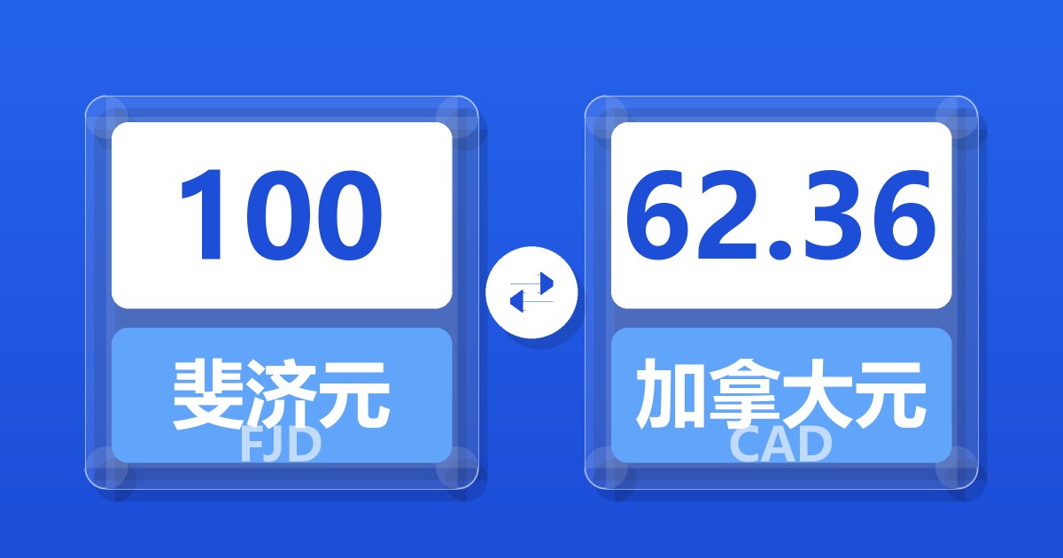 100斐济元兑加拿大元