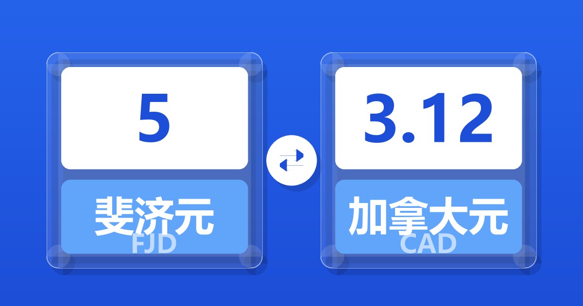 5斐济元兑加拿大元