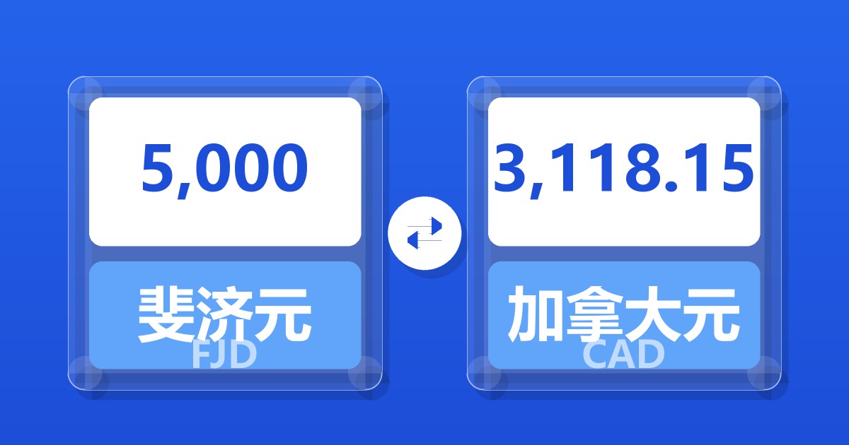 5,000斐济元兑加拿大元
