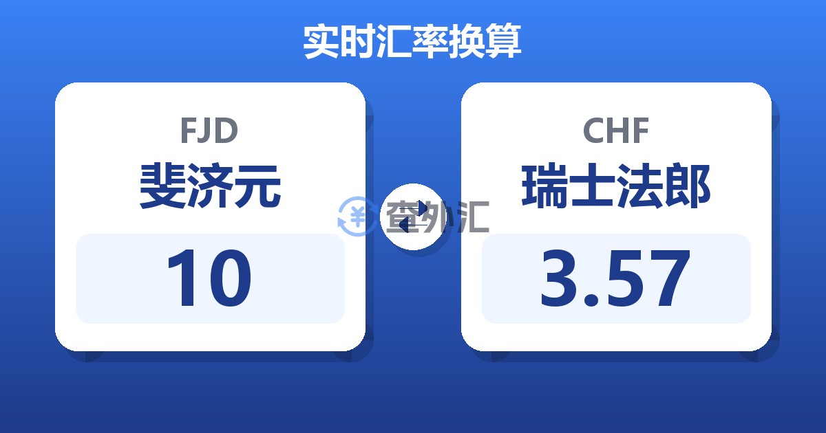 10斐济元兑瑞士法郎