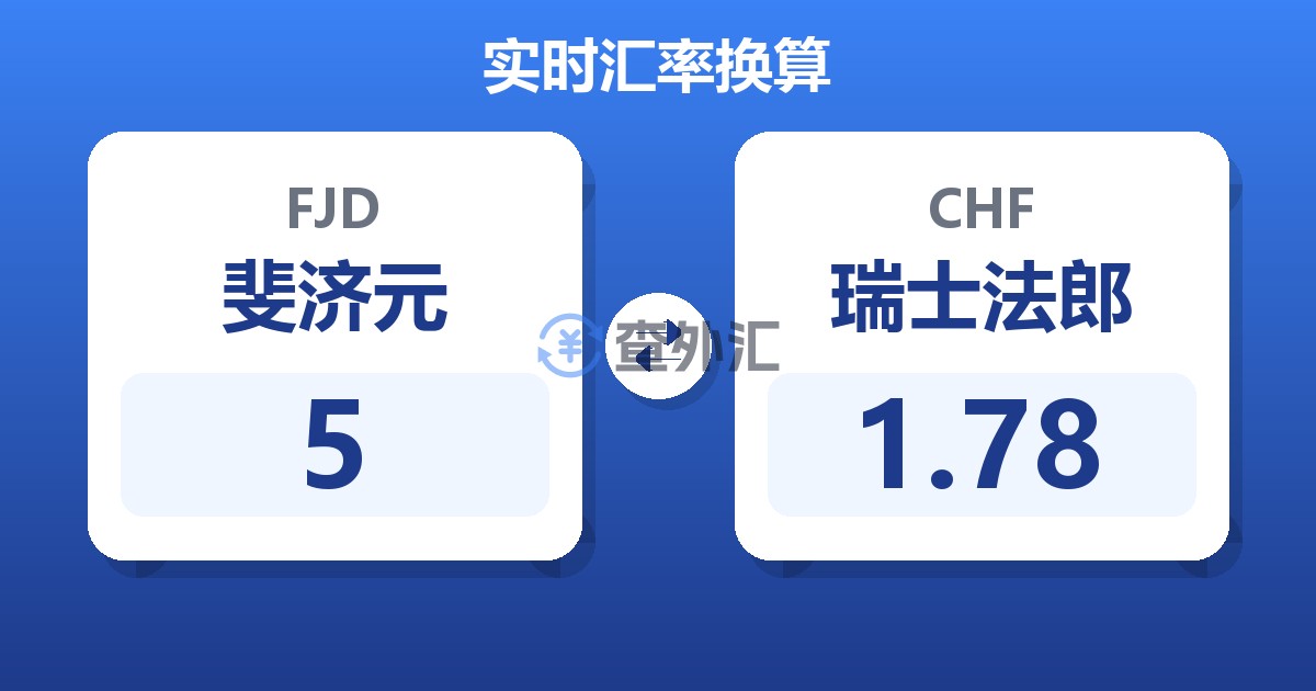5斐济元兑瑞士法郎