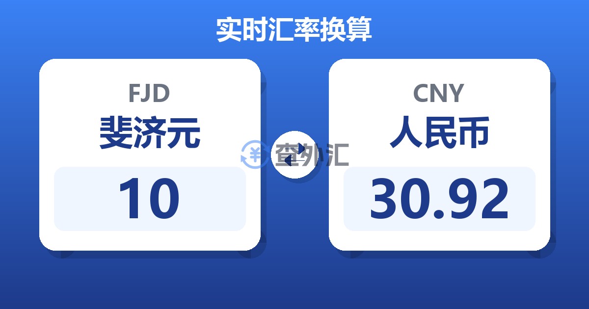 10斐济元兑人民币