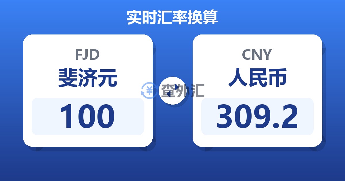 100斐济元兑人民币