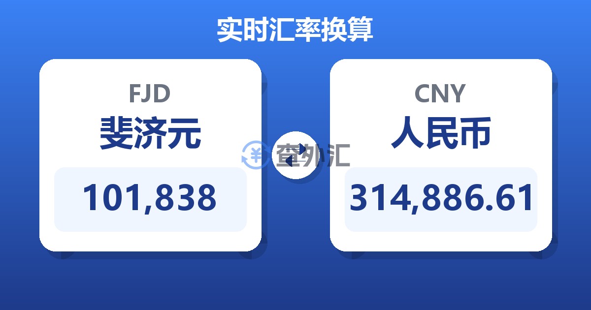 101,838斐济元兑人民币