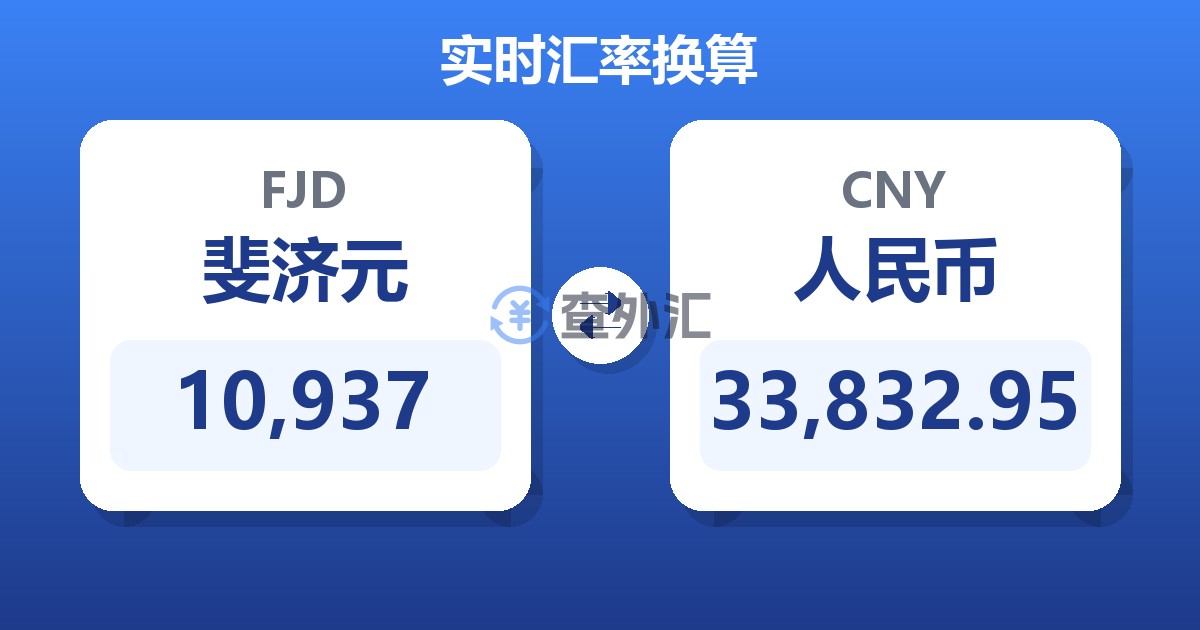 10,937斐济元兑人民币