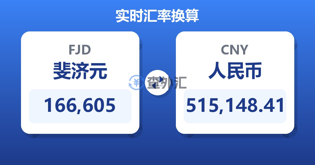 166,605斐济元兑人民币