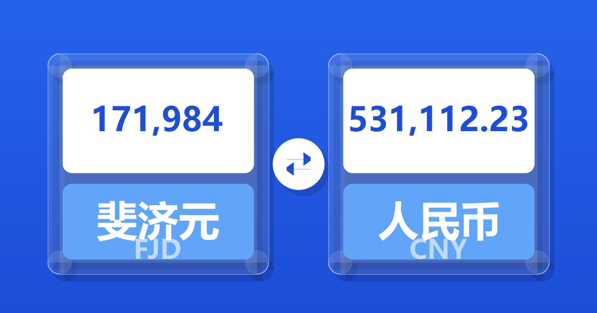 171,984斐济元兑人民币