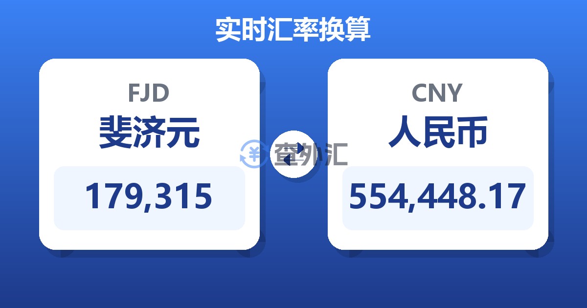 179,315斐济元兑人民币
