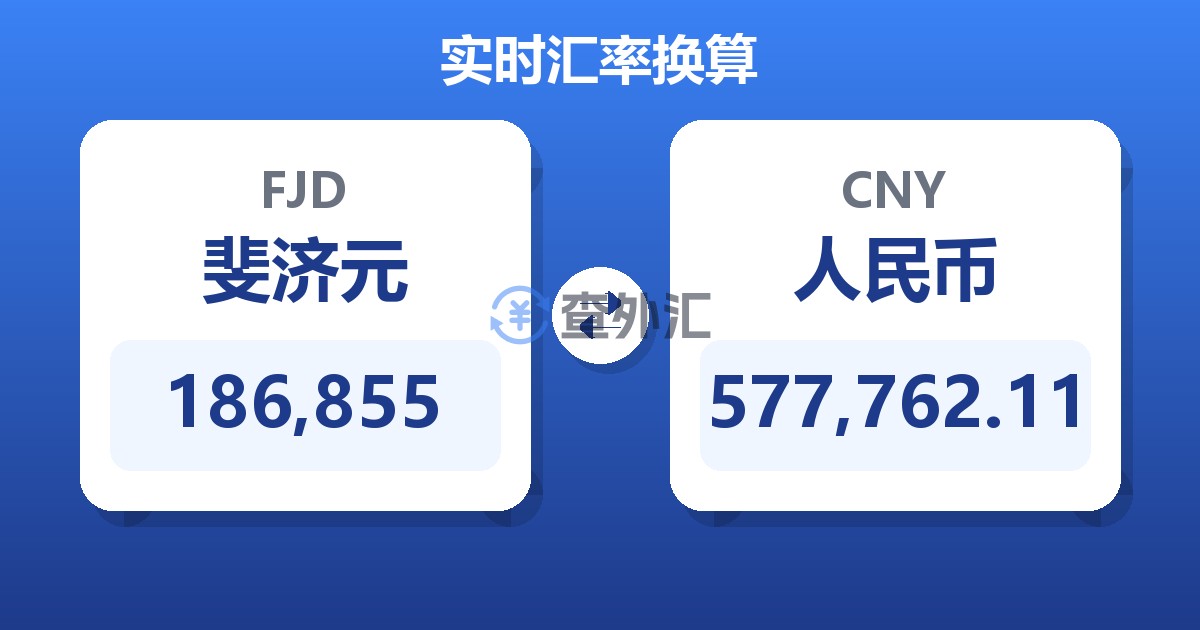 186,855斐济元兑人民币