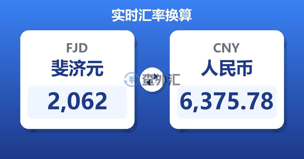 2,062斐济元兑人民币