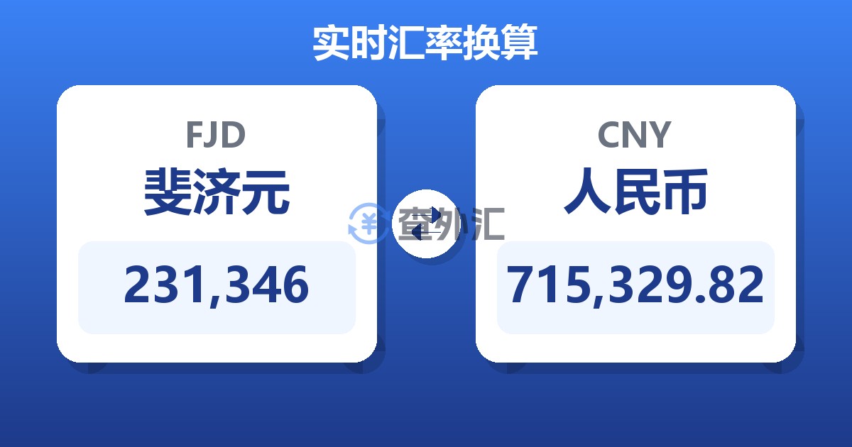 231,346斐济元兑人民币