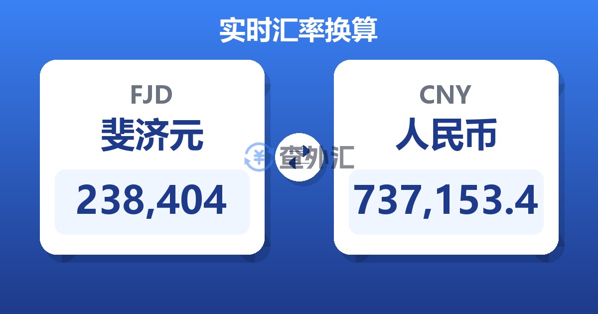 238,404斐济元兑人民币