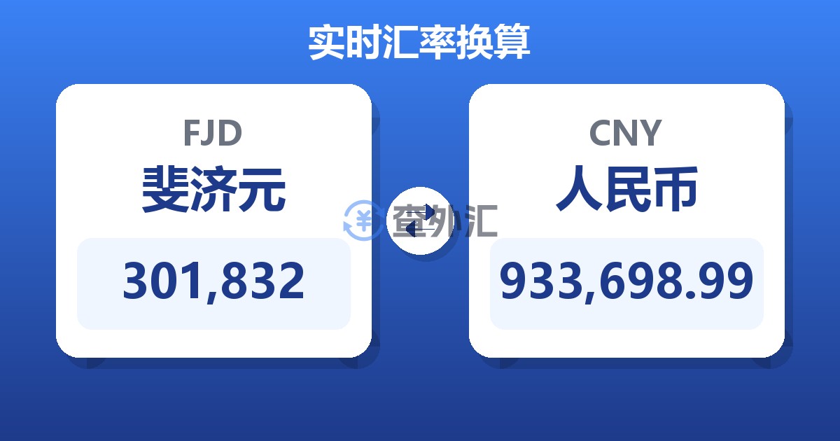 301,832斐济元兑人民币