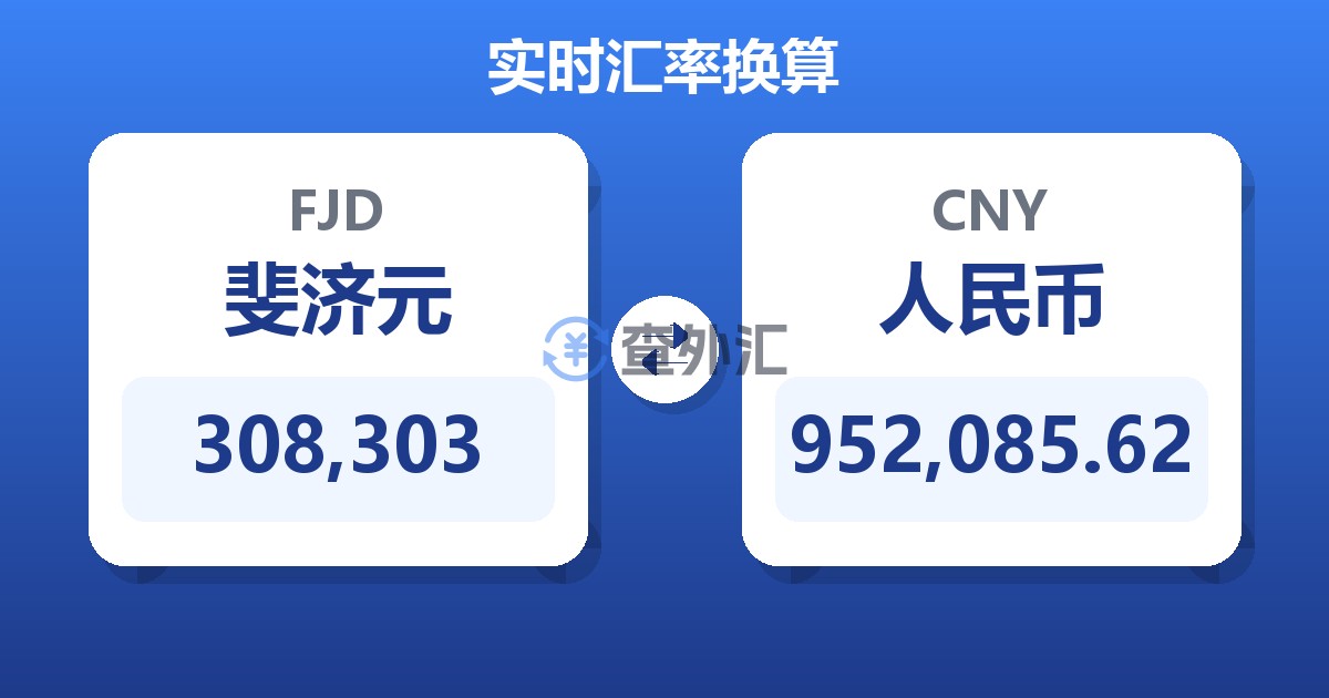 308,303斐济元兑人民币