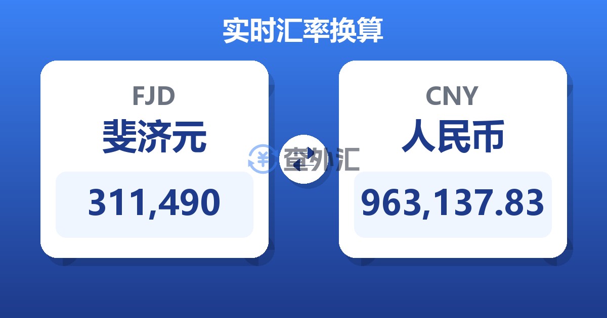 311,490斐济元兑人民币