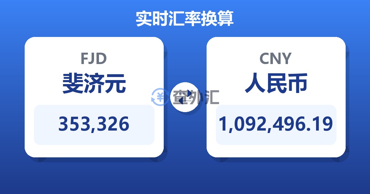 353,326斐济元兑人民币