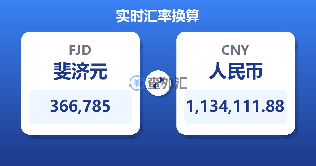 366,785斐济元兑人民币