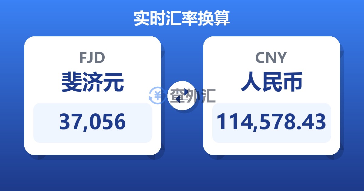 37,056斐济元兑人民币