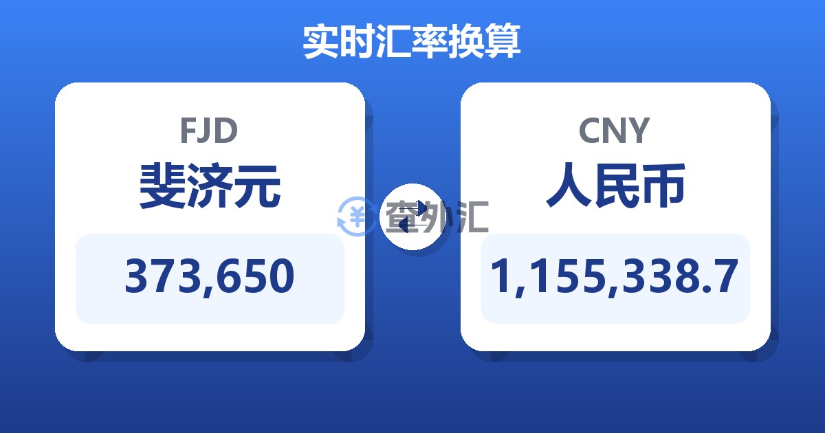 373,650斐济元兑人民币