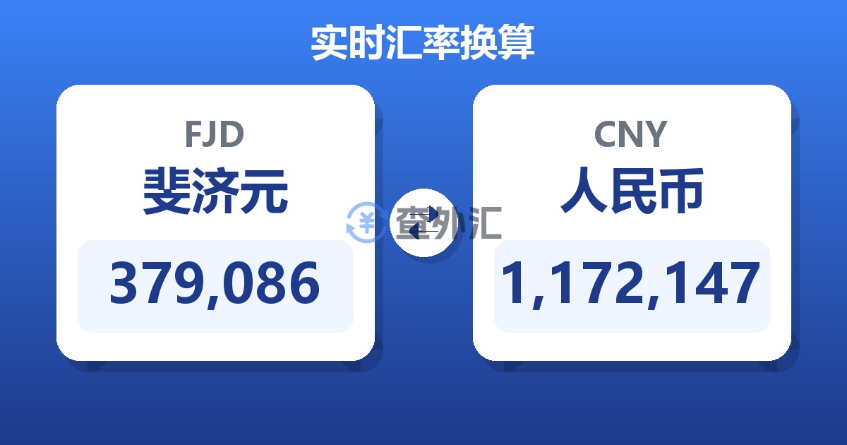 379,086斐济元兑人民币