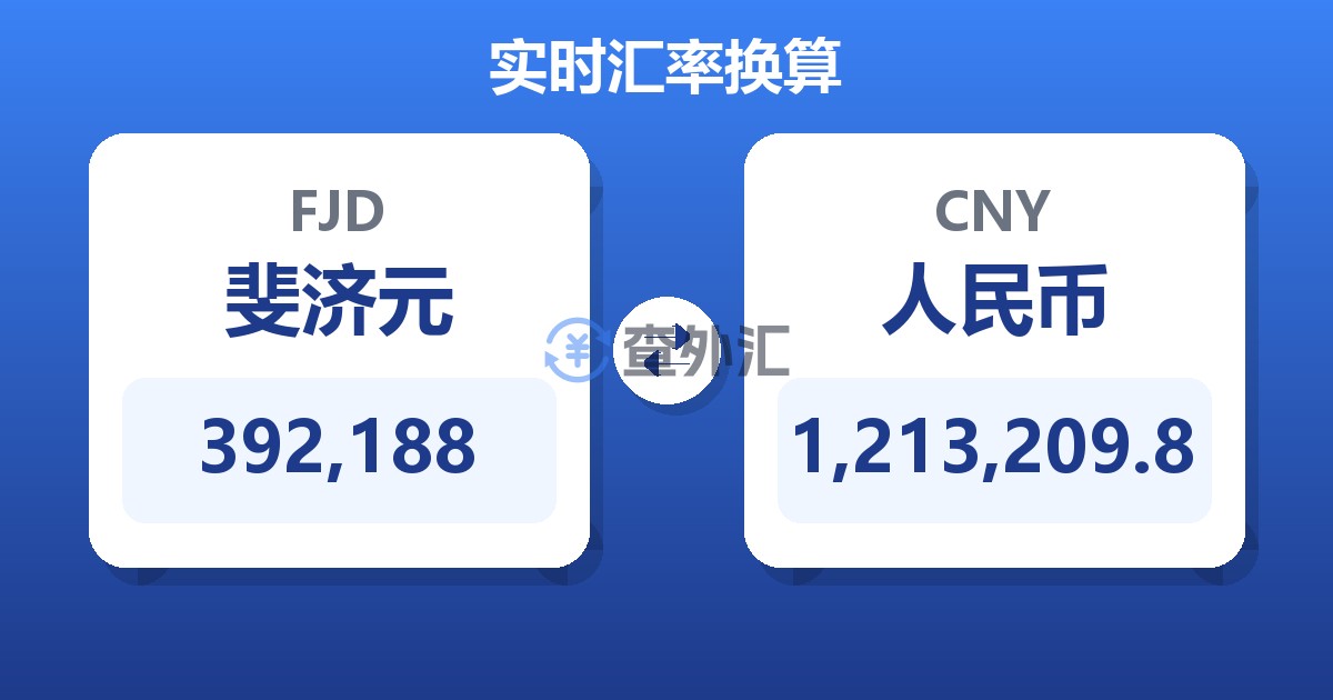 392,188斐济元兑人民币