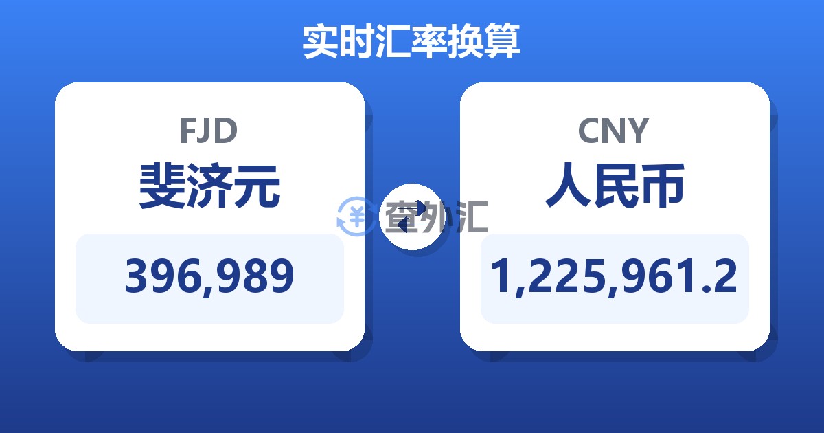 396,989斐济元兑人民币