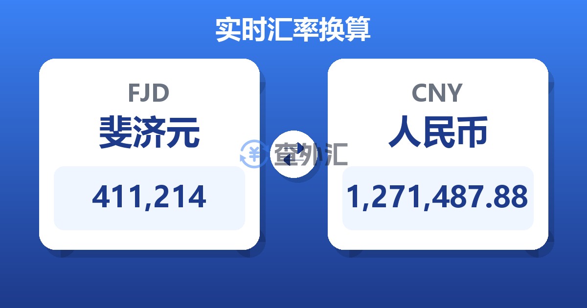 411,214斐济元兑人民币