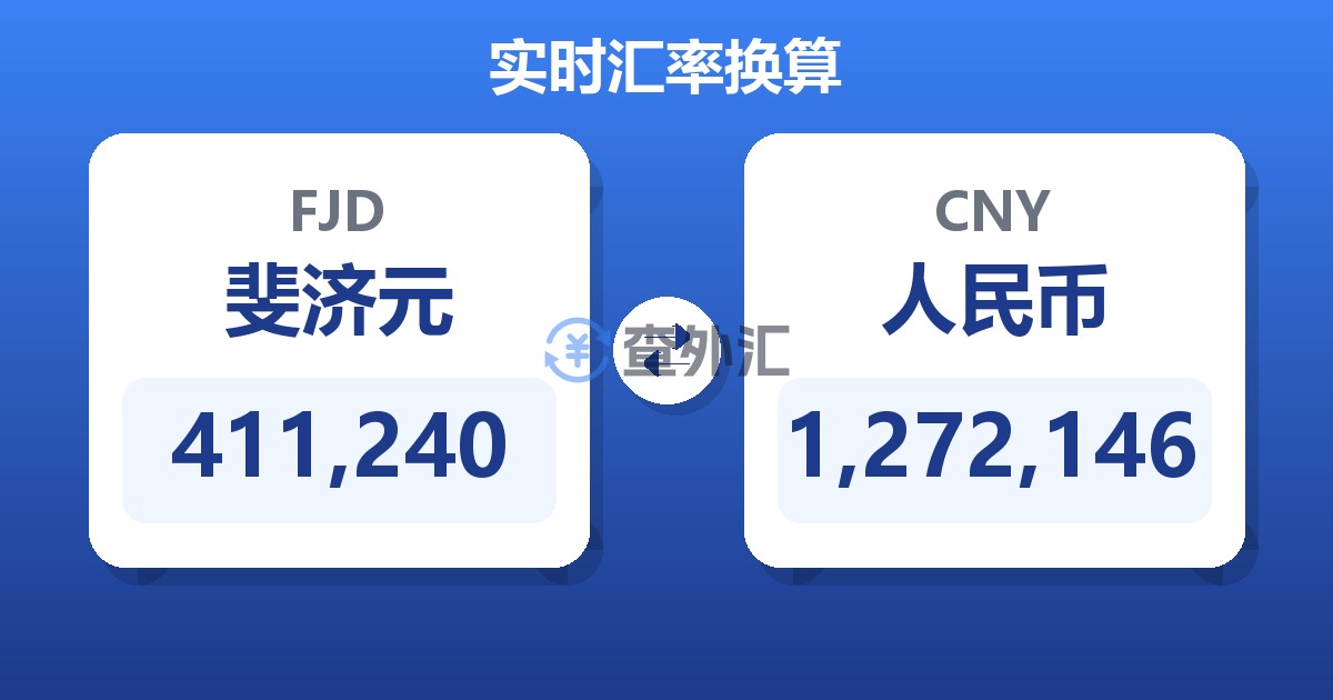 411,240斐济元兑人民币