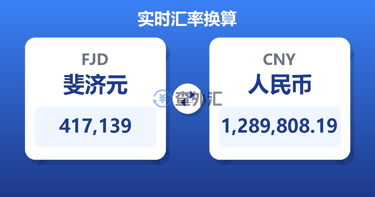 417,139斐济元兑人民币