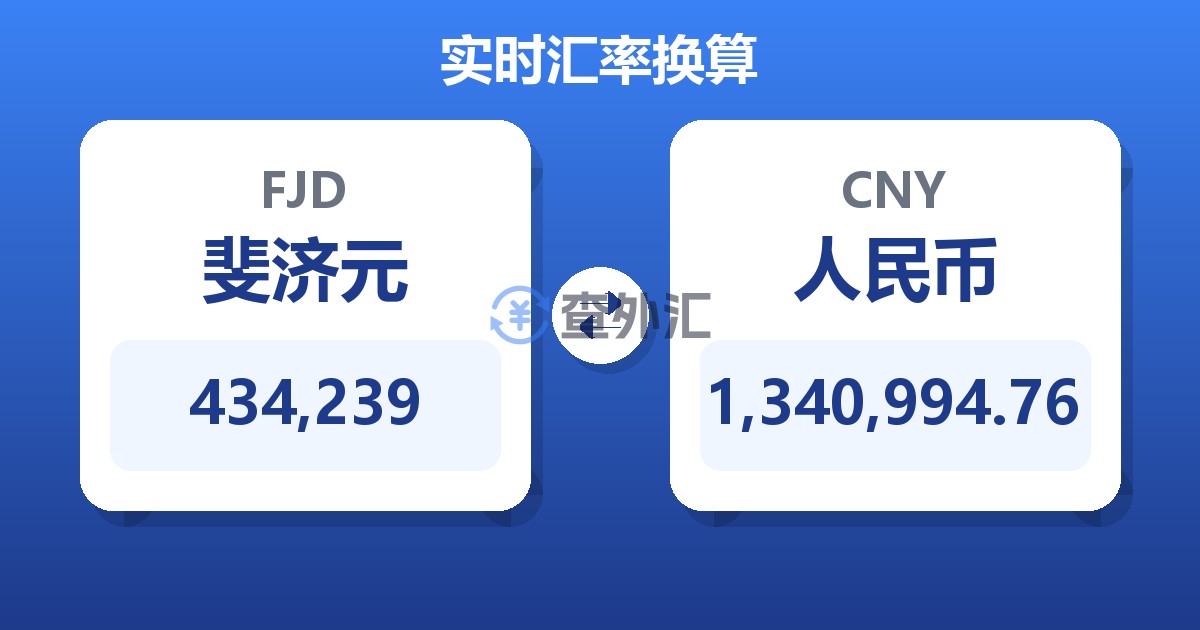 434,239斐济元兑人民币