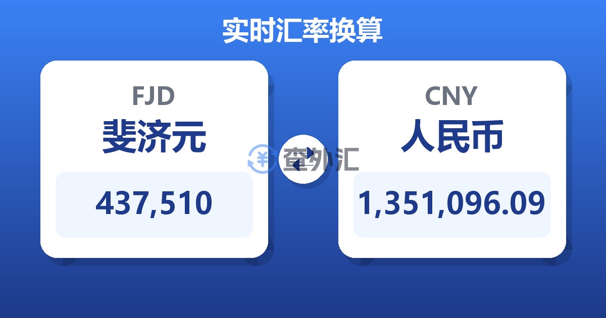 437,510斐济元兑人民币