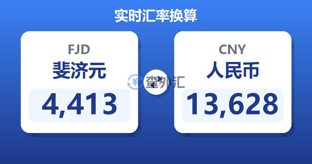 4,413斐济元兑人民币