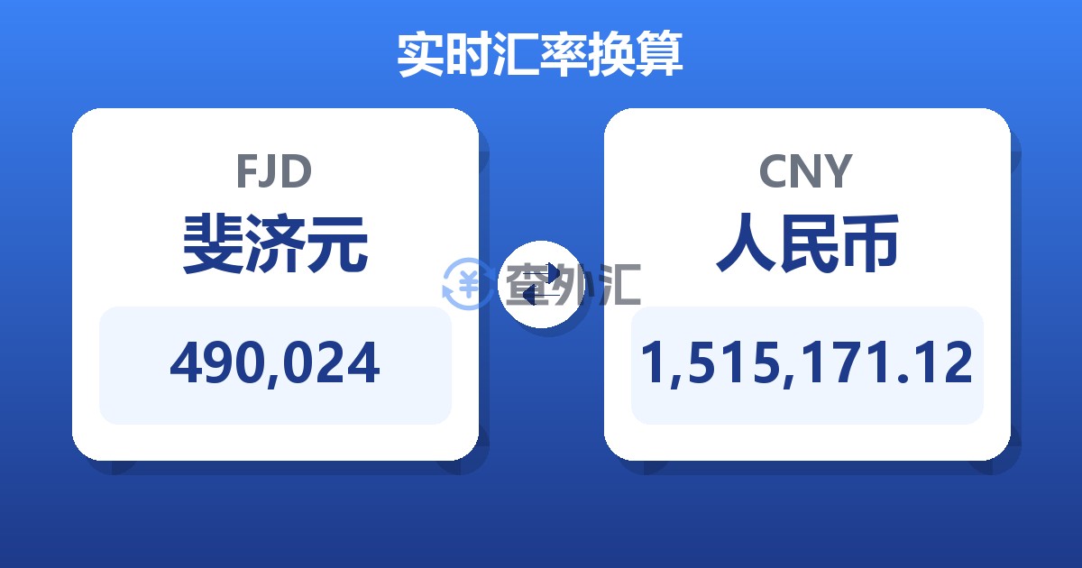 490,024斐济元兑人民币