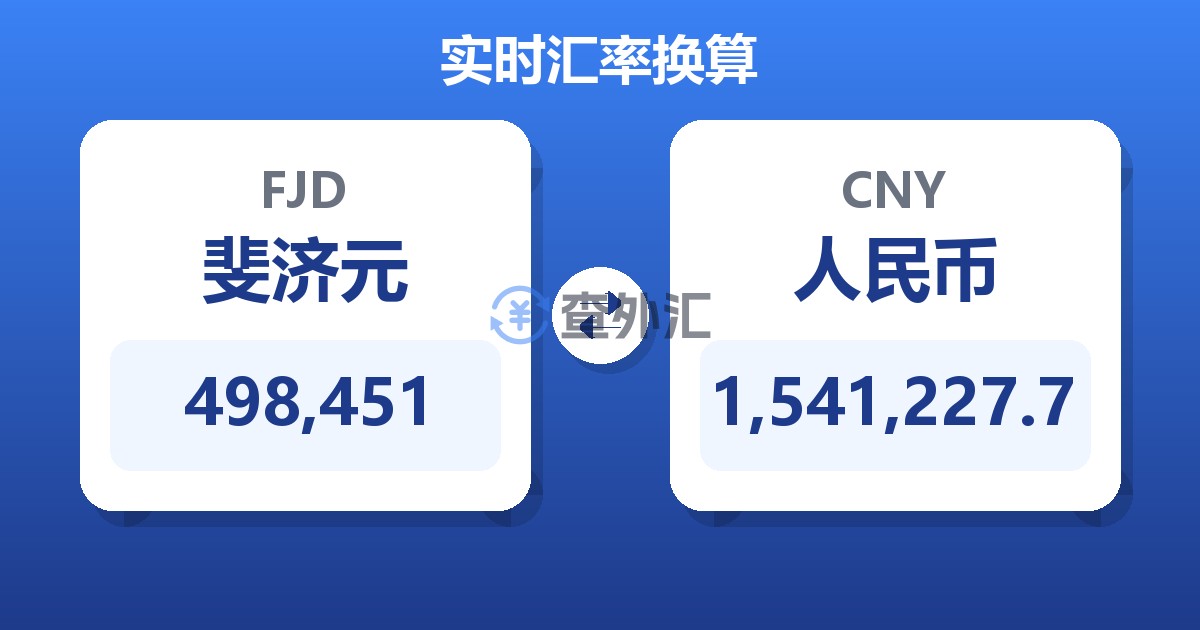 498,451斐济元兑人民币