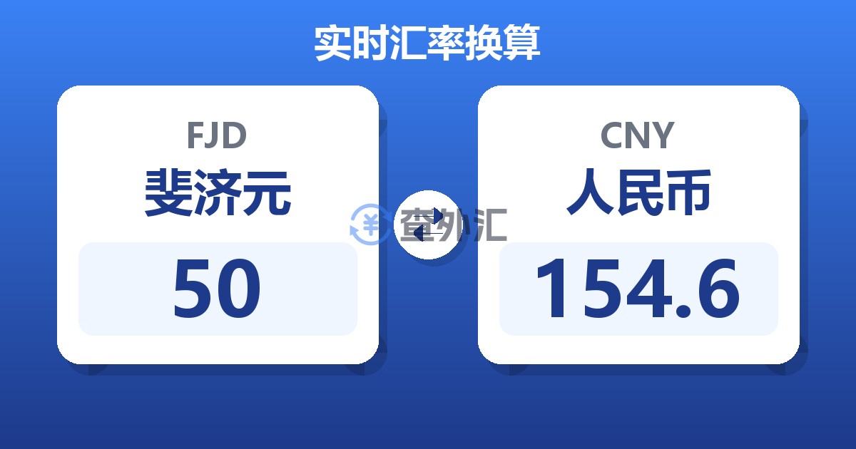 50斐济元兑人民币