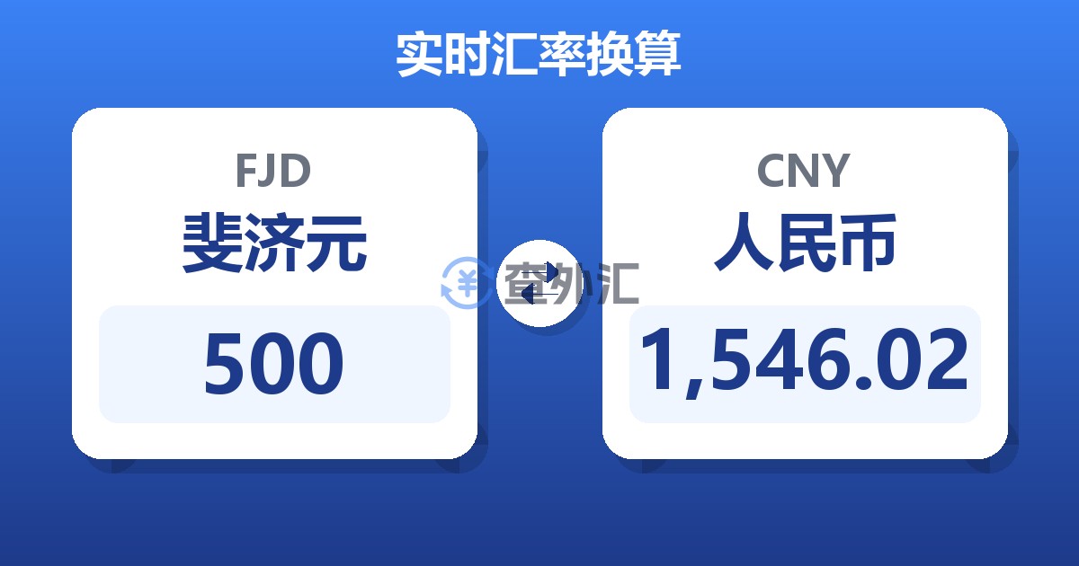 500斐济元兑人民币