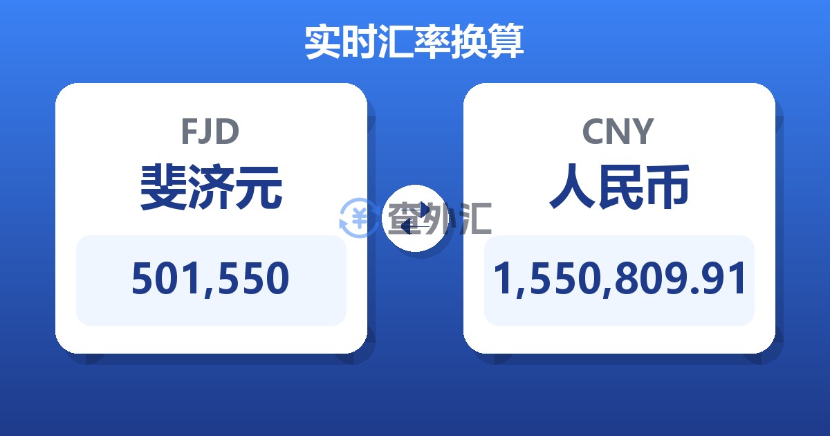 501,550斐济元兑人民币