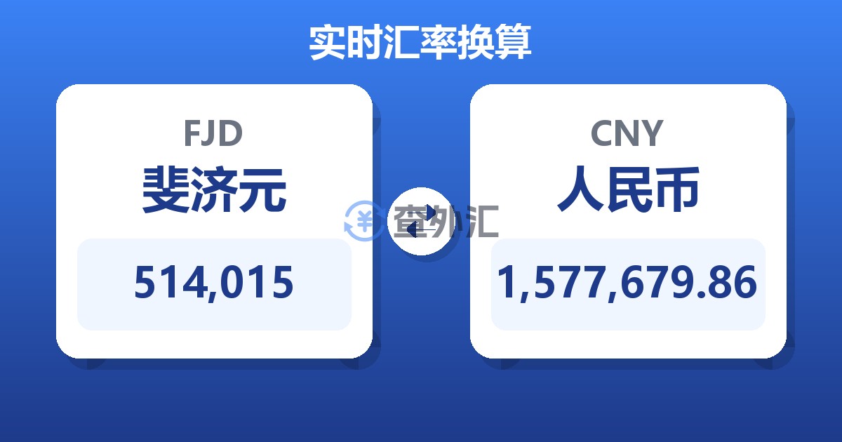 514,015斐济元兑人民币