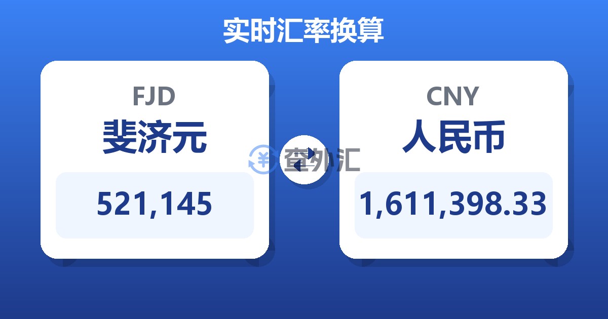 521,145斐济元兑人民币