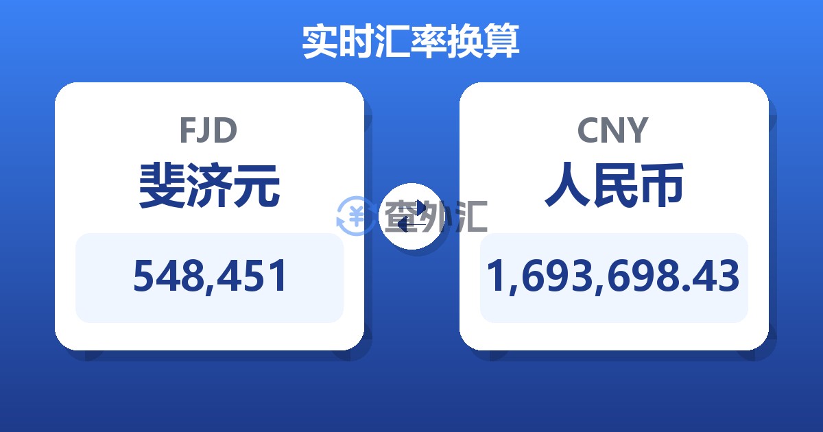 548,451斐济元兑人民币