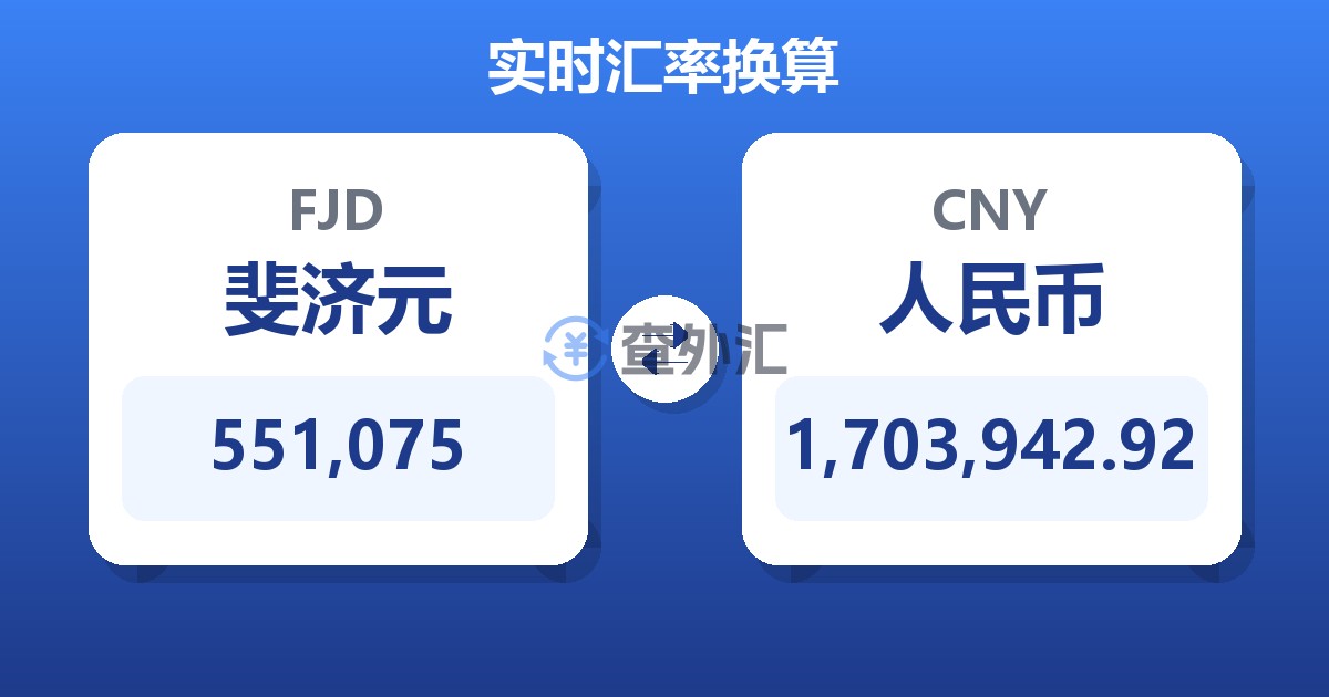 551,075斐济元兑人民币