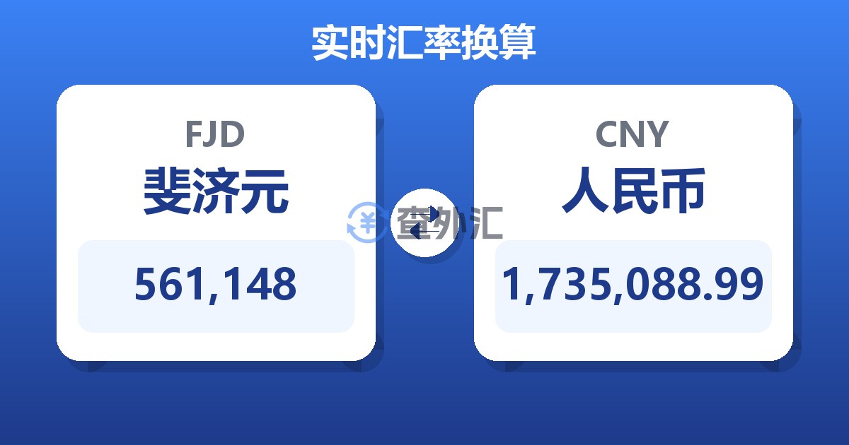 561,148斐济元兑人民币