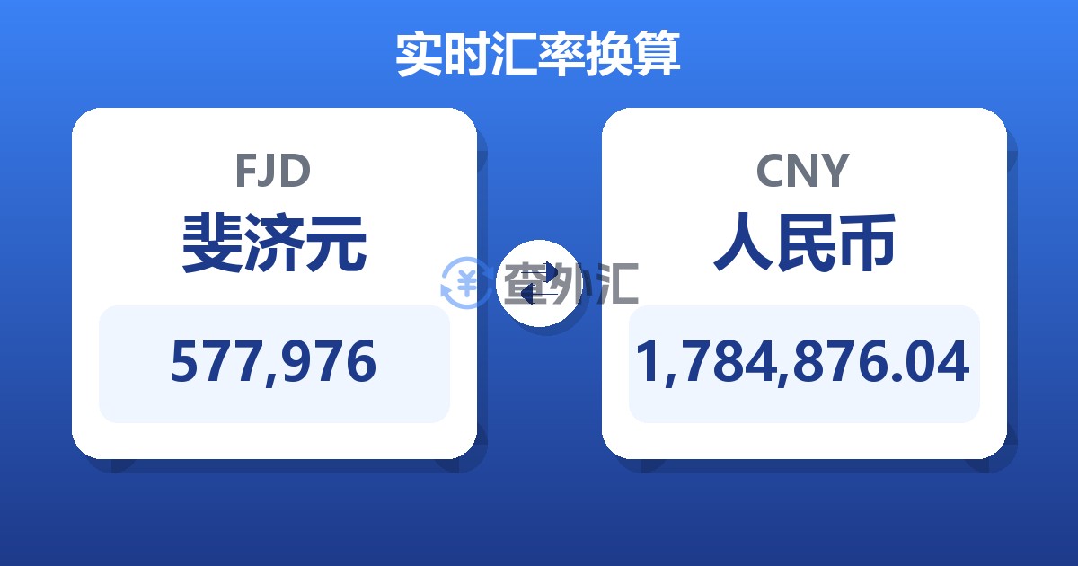 577,976斐济元兑人民币