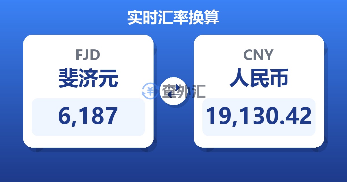 6,187斐济元兑人民币