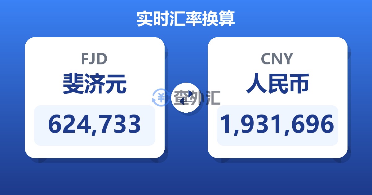 624,733斐济元兑人民币