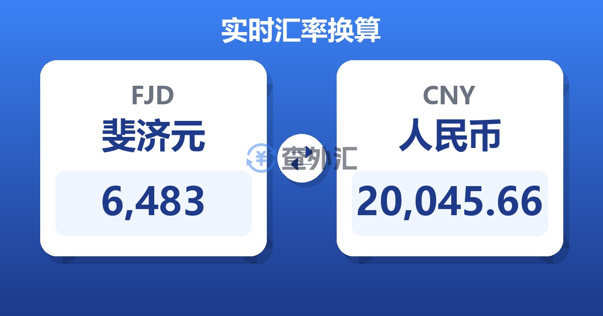 6,483斐济元兑人民币
